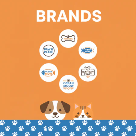 Brands